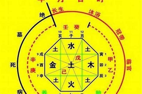 喜木火|【八字屬火】八字屬火的人：性格特質、喜好與忌諱大。